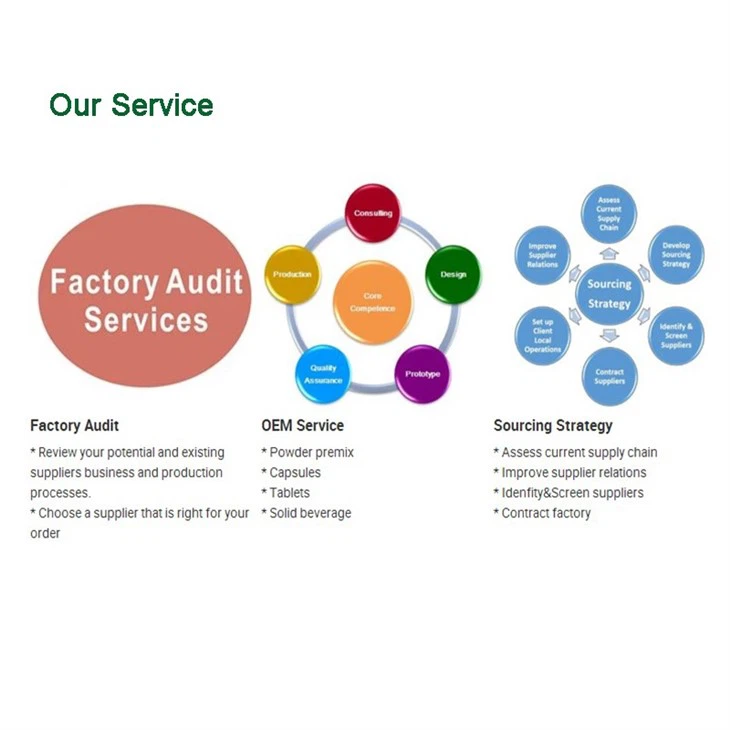 PDRN Powder (Polydeoxyribonucleotide) best